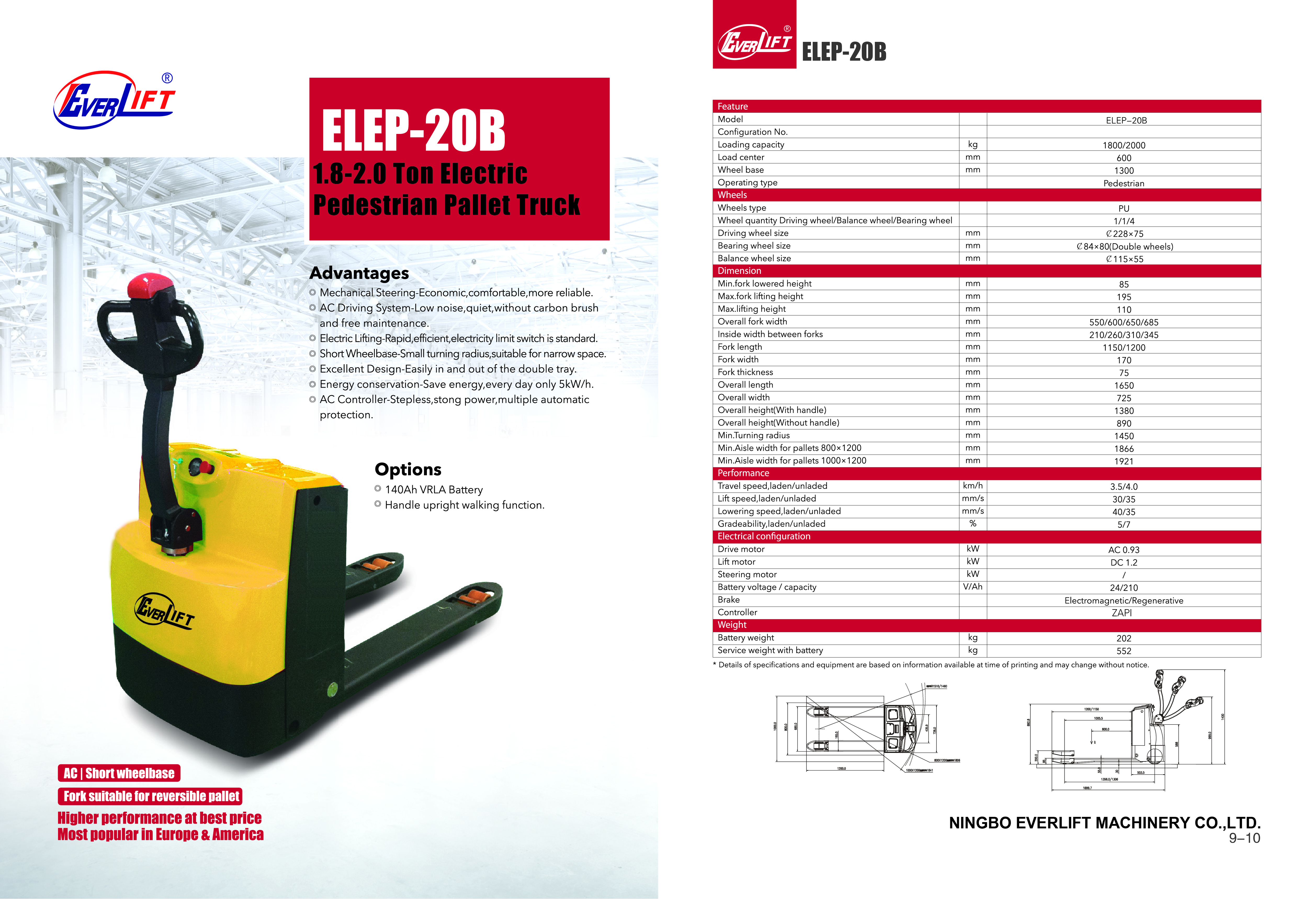 ELEP-20B