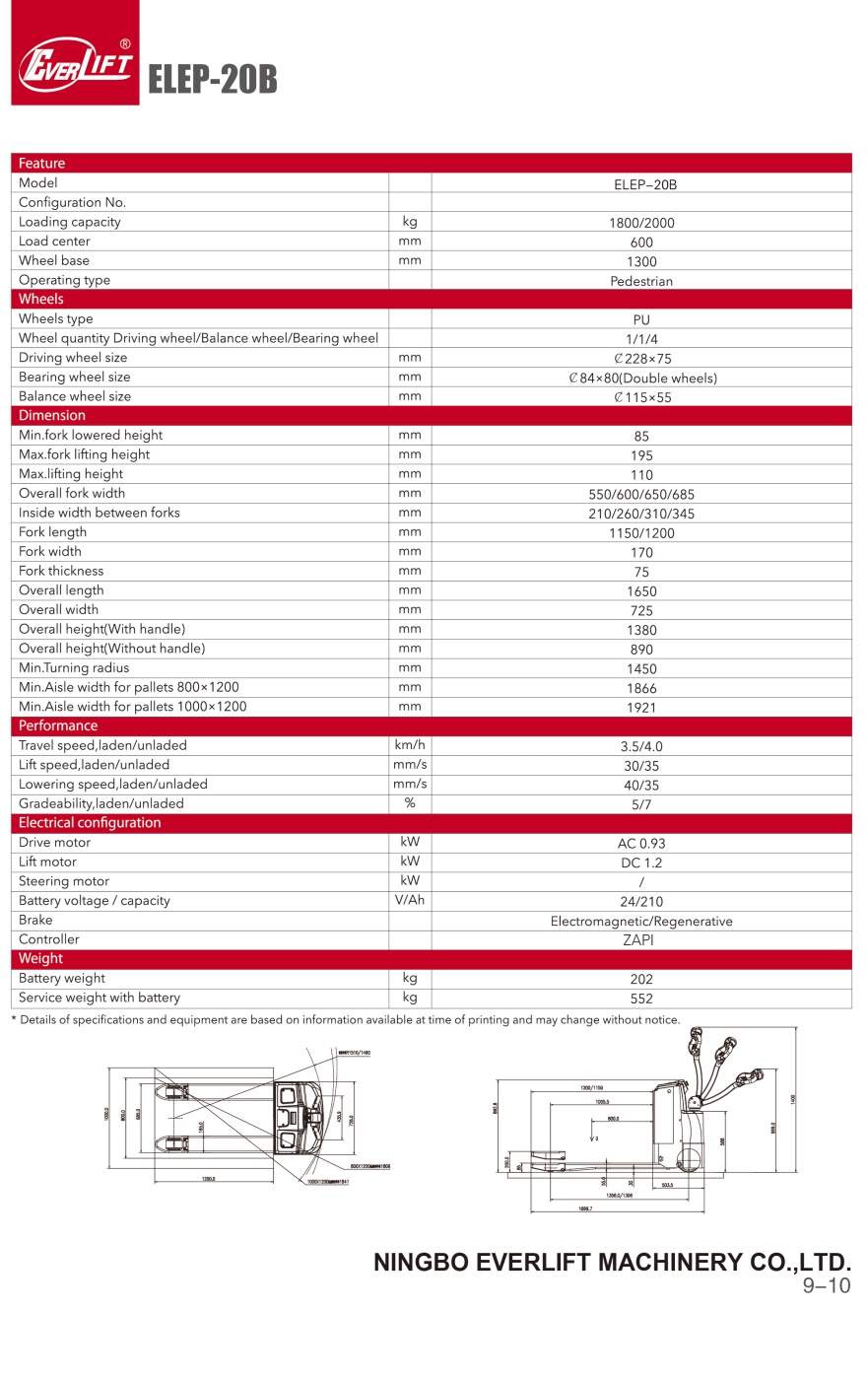 ELEP-20B